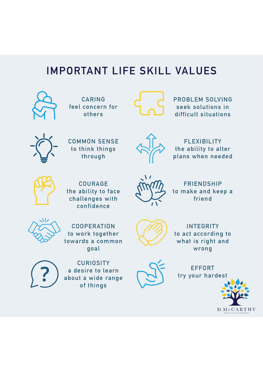 important life skill values