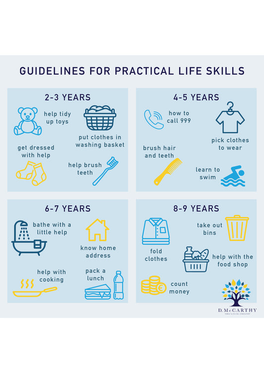Practical life skills age 2-9