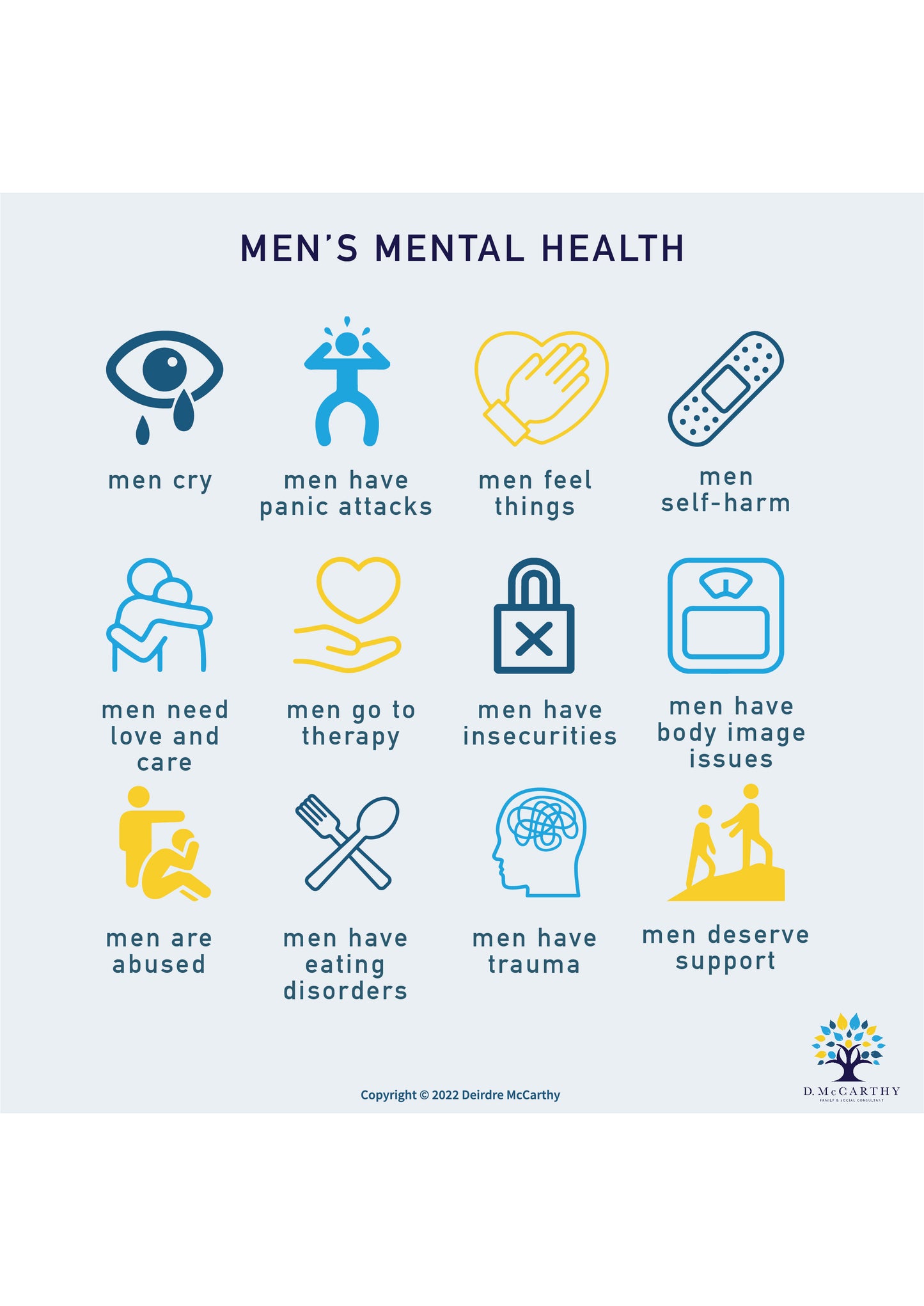 Men's mental health