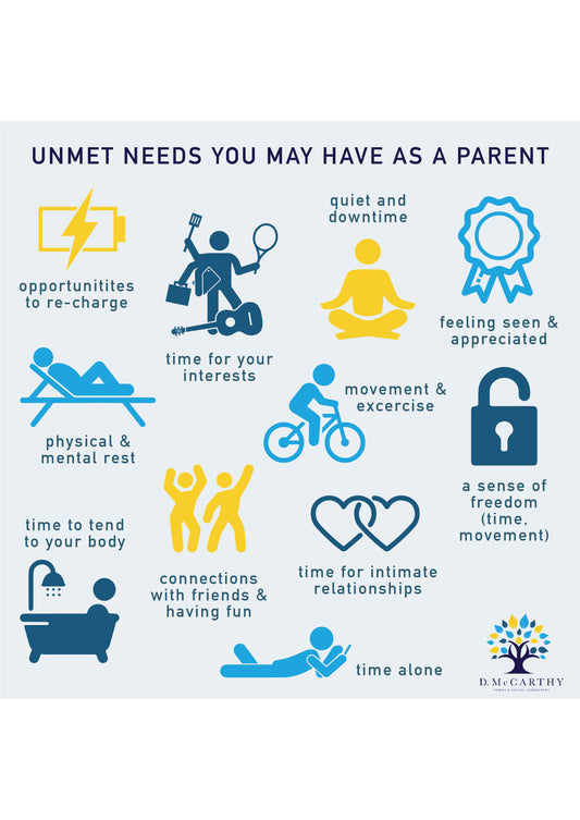 Unmet needs you might have as a parent